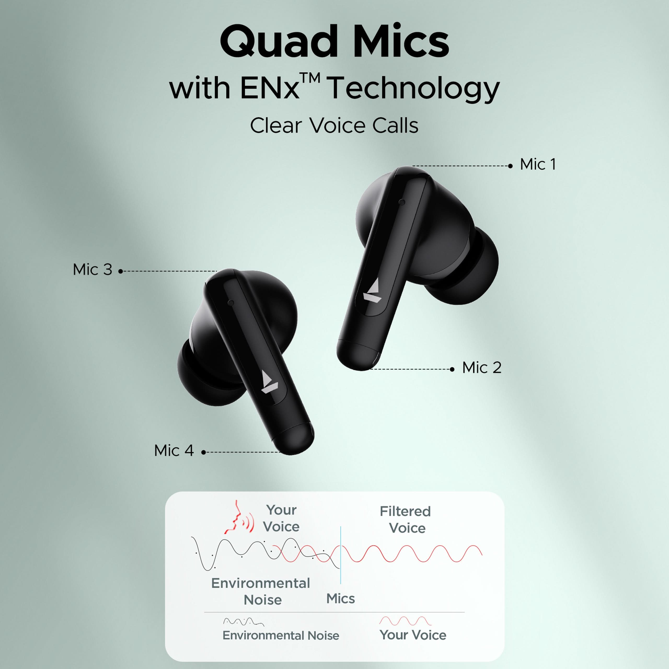 Boat Airdopes 161 ANC Active Noise Cancellation Bluetooth Earbuds (Black)