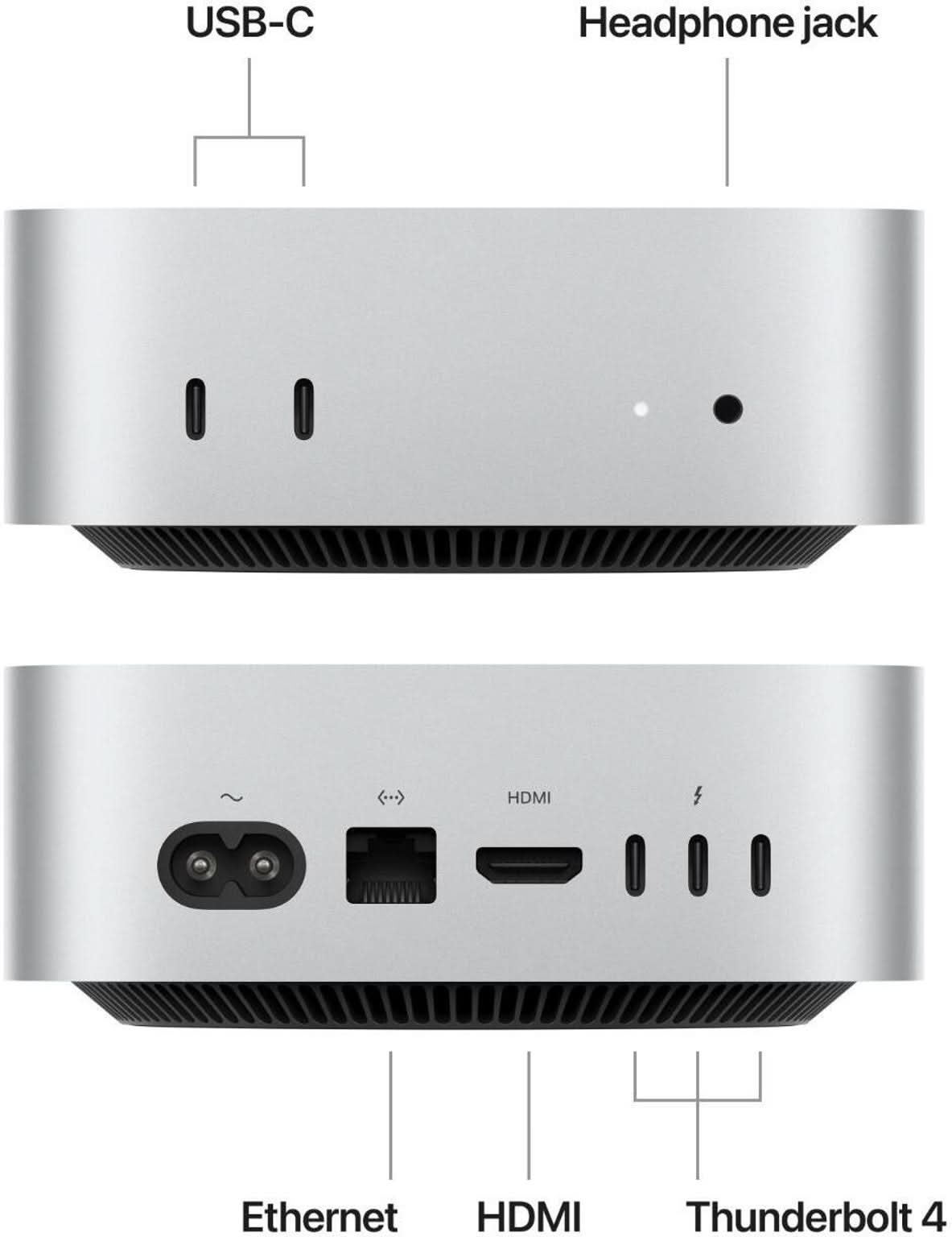 Apple Mac mini M4 chip with 10-core CPU and 10-core GPU, 16GB, 512GB SSD
