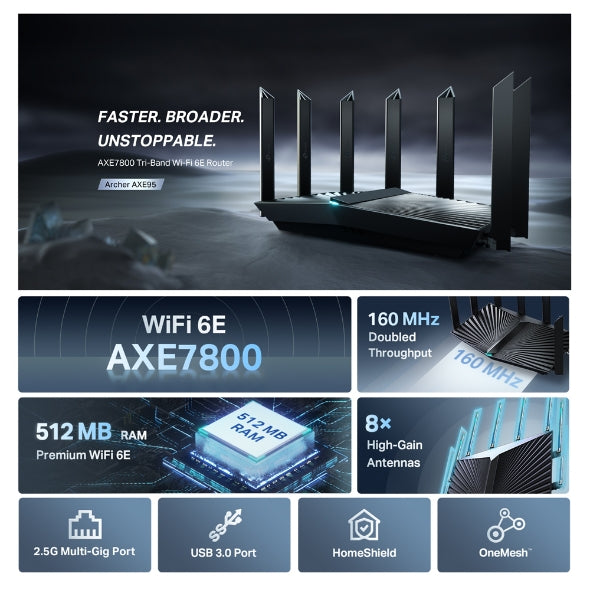 TPLink Archer AXE95 AXE7800 Tri-Band Wi-Fi 6E Router