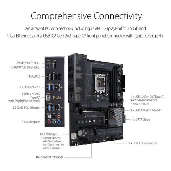 ASUS ProArt B660 Creator DDR4 Intel Motherboard