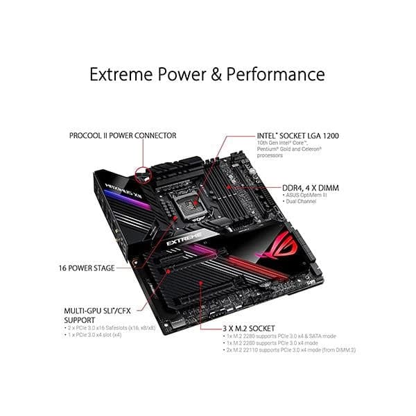 ASUS ROG Maximux XII Extreme Wifi DDR4 Intel Motherboard