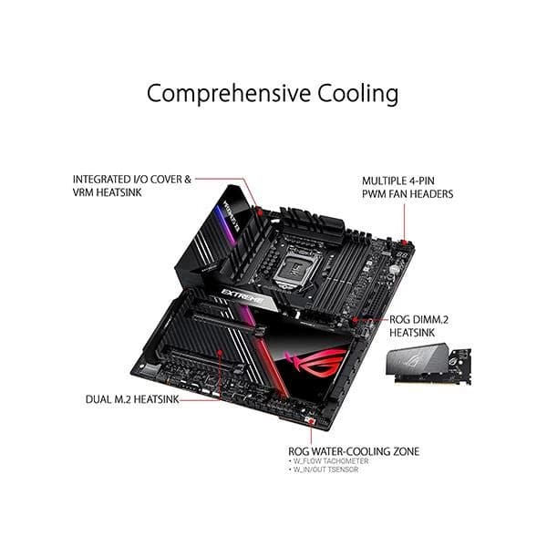 ASUS ROG Maximux XII Extreme Wifi DDR4 Intel Motherboard
