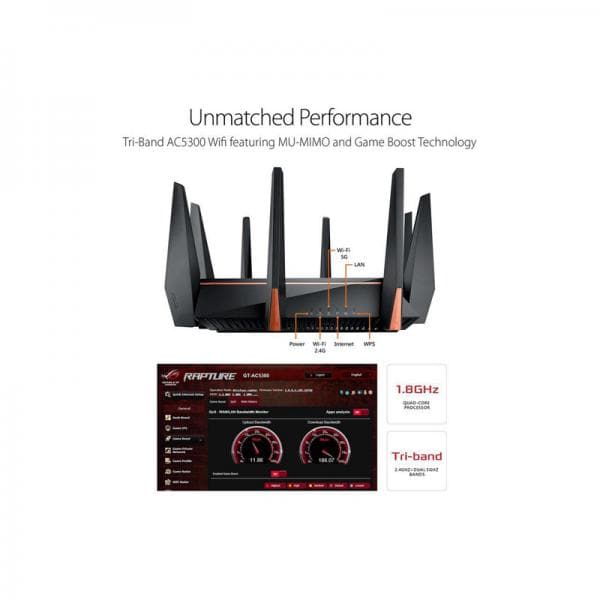 ASUS ROG Rapture GT-AC5300 WiFi Router