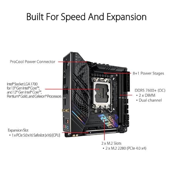 ASUS ROG Strix B760-I Gaming Wifi DDR5 Intel Motherboard
