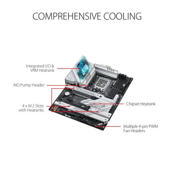 ASUS ROG Strix Z790-A Gaming Wifi DDR4 Intel Motherboard