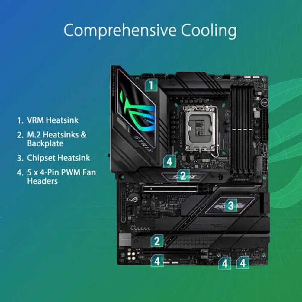 ASUS ROG Strix Z790-F Gaming Wifi II DDR5 Intel Motherboard