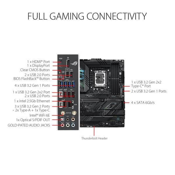 ASUS ROG Strix Z790-F Gaming Wifi DDR5 Intel Motherboard