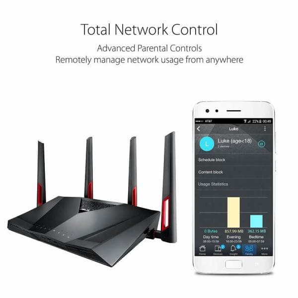 ASUS RT-AC88U Wifi Router