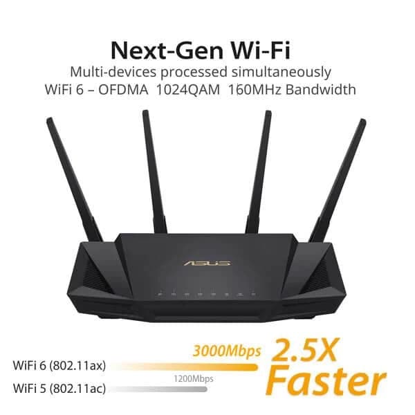 ASUS RT-AX3000 Dual Band Wifi Router