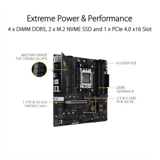 ASUS TUF Gaming A620M Plus DDR5 AMD Motherboard