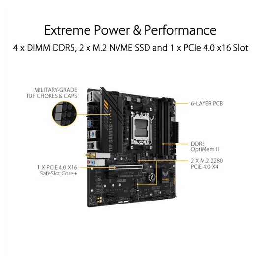 ASUS TUF Gaming A620M-Plus WiFi DDR5 AMD Motherboard
