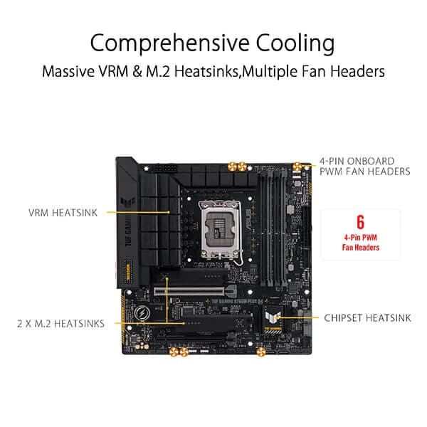 ASUS TUF Gaming B760M-Plus D4 Intel Motherboard