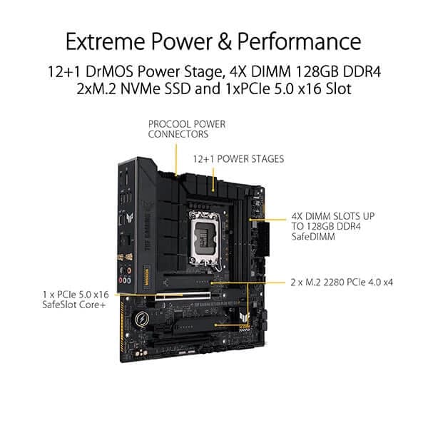 ASUS TUF Gaming B760M-Plus Wifi DDR4 Intel Motherboard