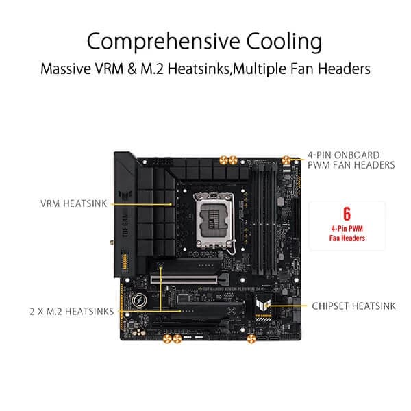 ASUS TUF Gaming B760M-Plus Wifi DDR4 Intel Motherboard