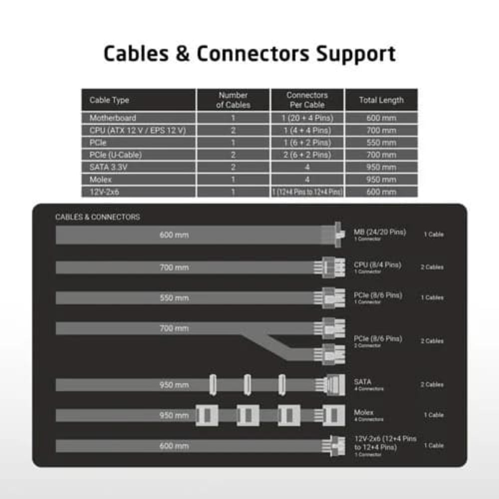 PROLAB DESIGN XPower XP-1200 Gold Fully Modular ATX 3.1 Power Supply ( 1200W )