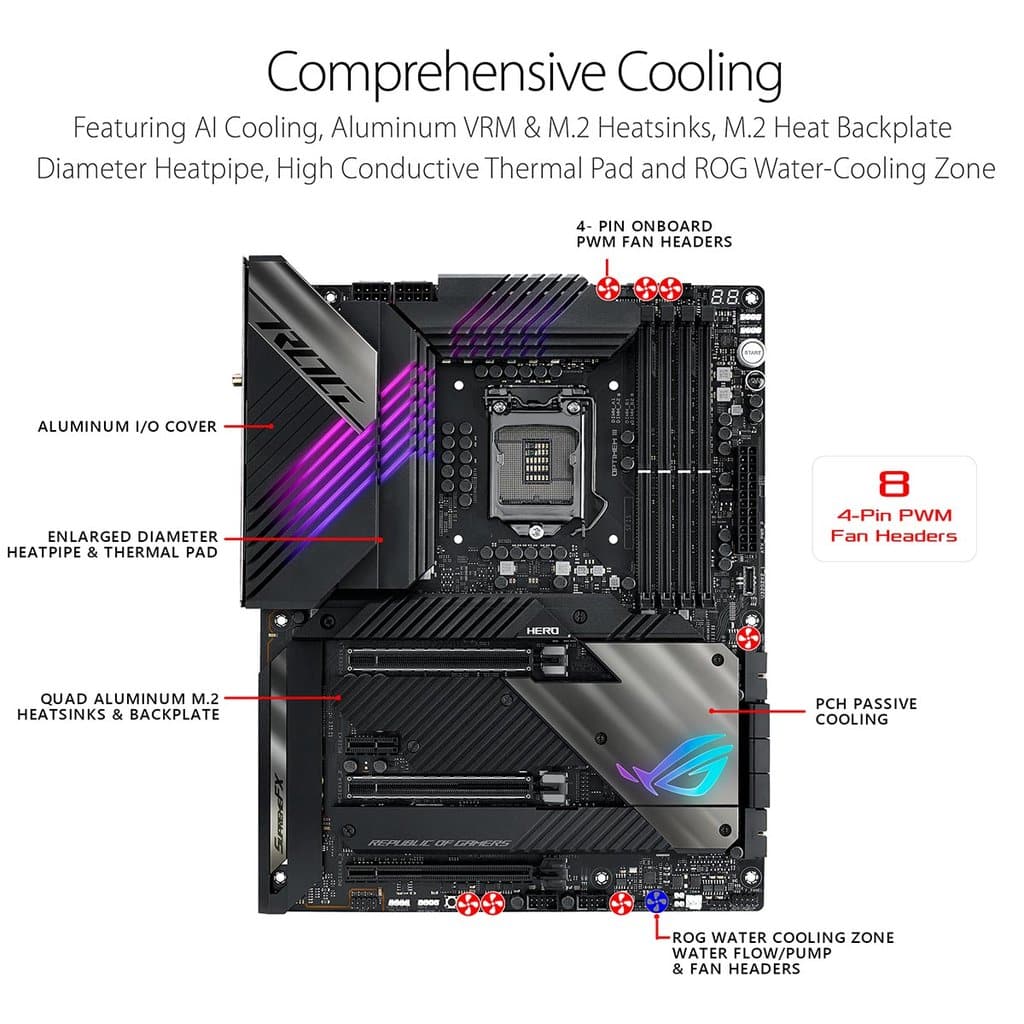 ASUS Z590 Maximus XIII Hero Wifi DDR4 Intel Motherboard