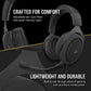 CORSAIR HS50 PRO STEREO BLUE GAMING HEADSET