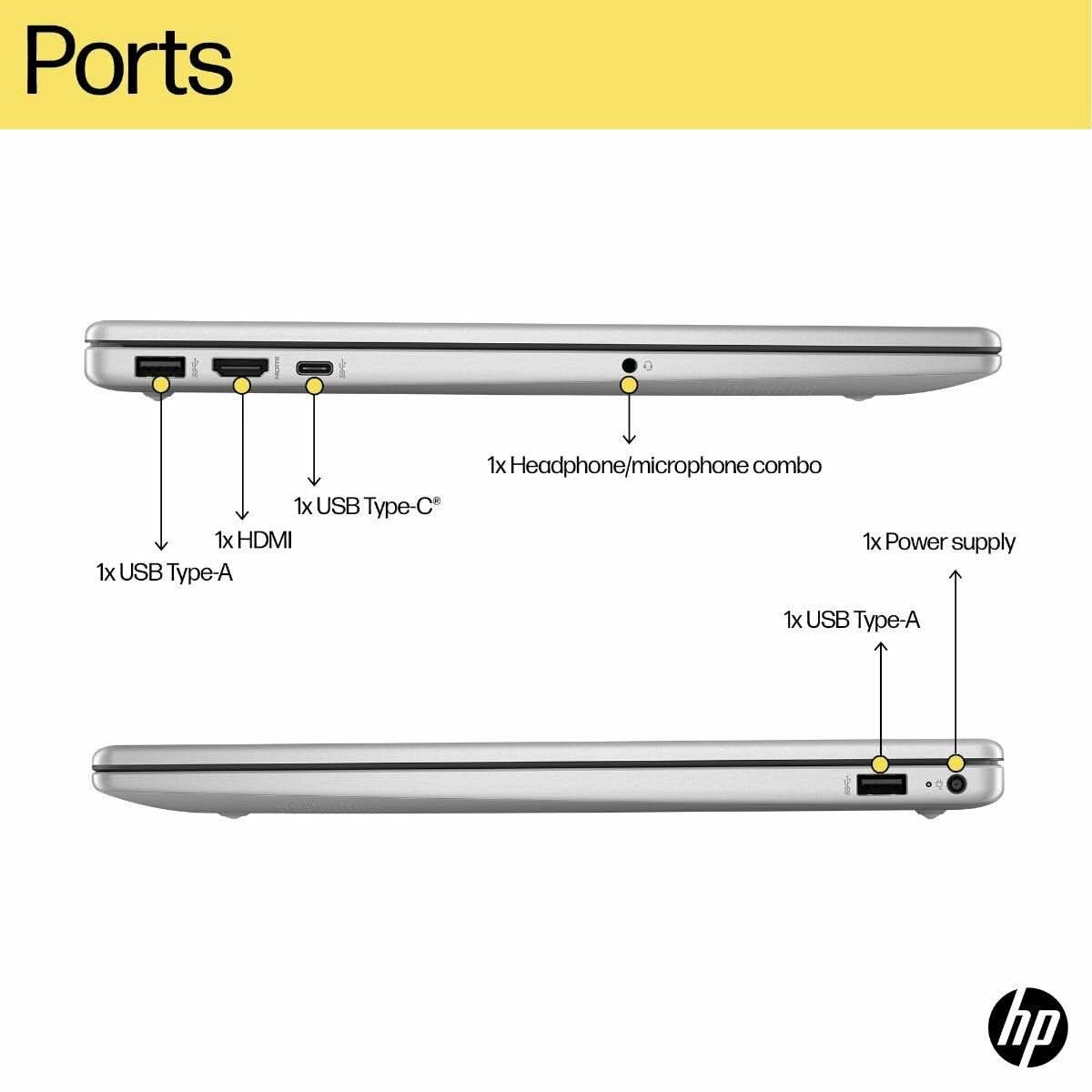HP 15-FD1353TU (ULTRA5-125H/16/512GB/W11/SILVER)