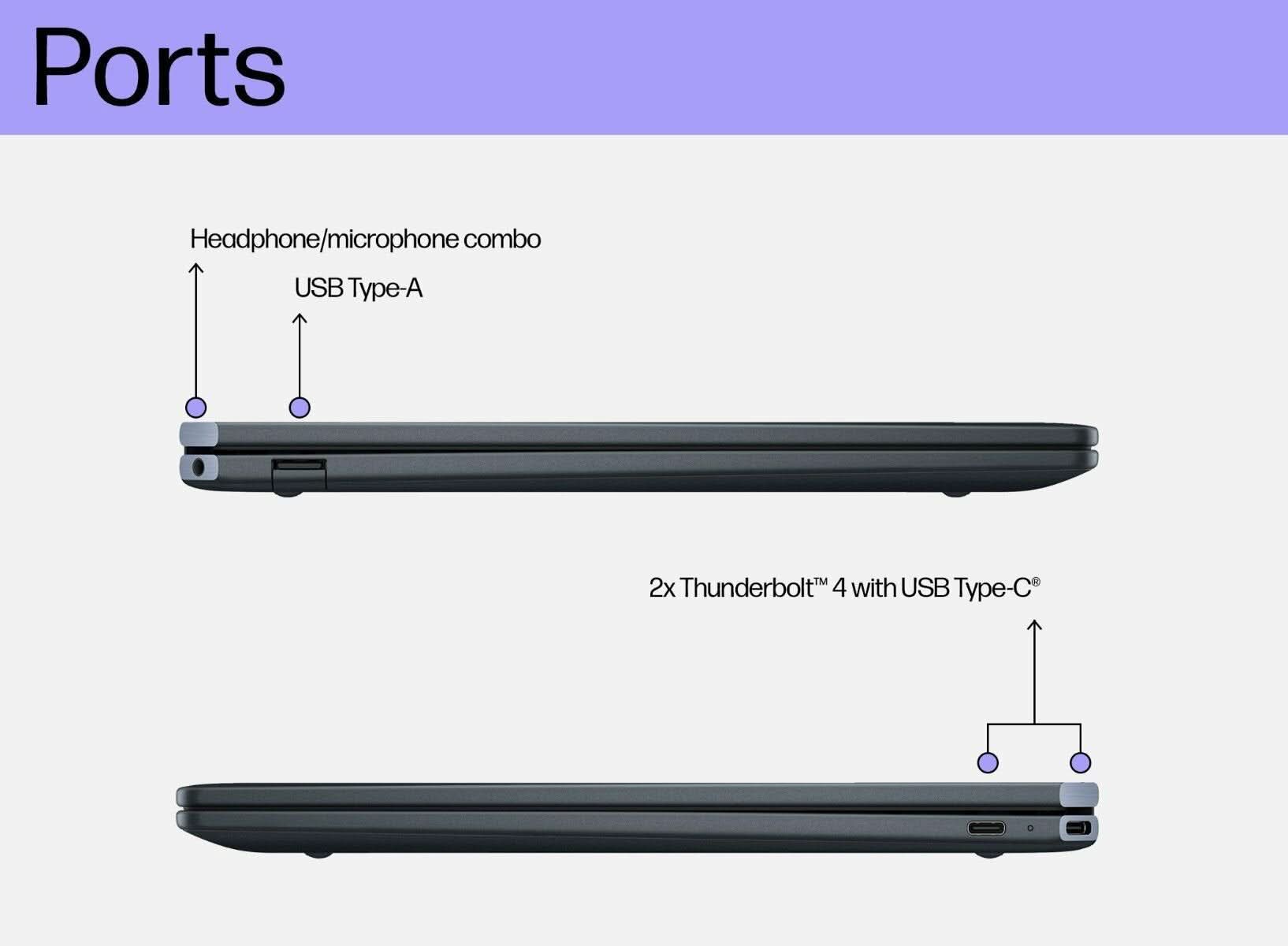HP SPECTRE X360 14-EU0558TU (AE0C2PA) LAPTOP (CORE ULTRA 7/32 GB/1 TB SSD/WINDOWS 11)
