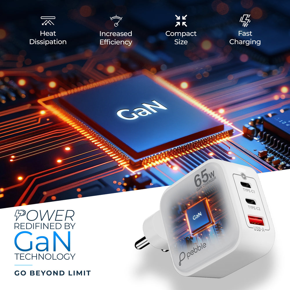 65W Gan Charger