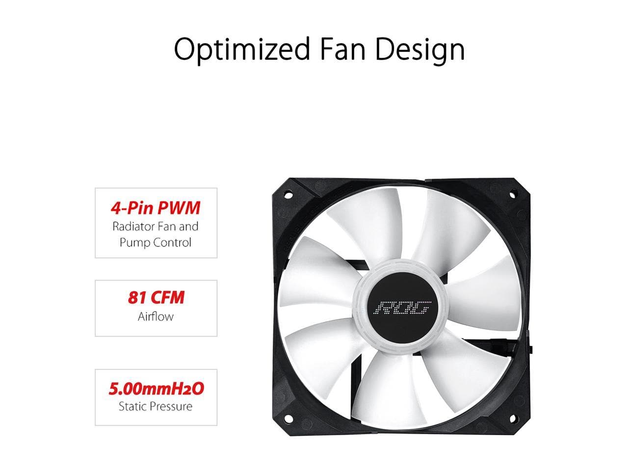 ASUS ROG Strix LC II 280 ARGB 280mm CPU Liquid Cooler (Black)