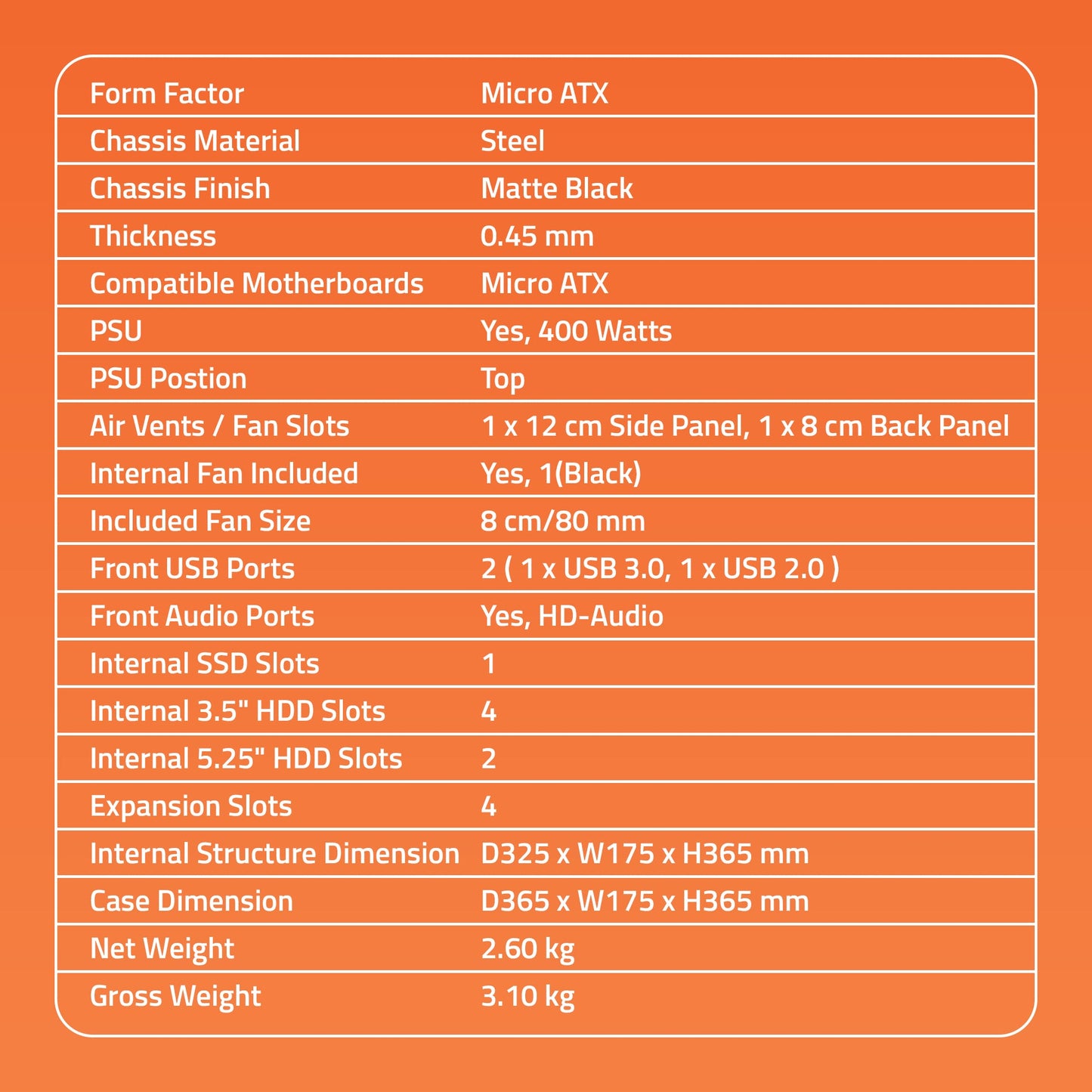 Zest 3.0 Computer Cabinet Support Micro ATX Motherboard,1 x 80mm Fan with 400W Power Supply