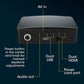 ZEBRONICS PIXAPLAY 16 SMART LED PROJECTOR