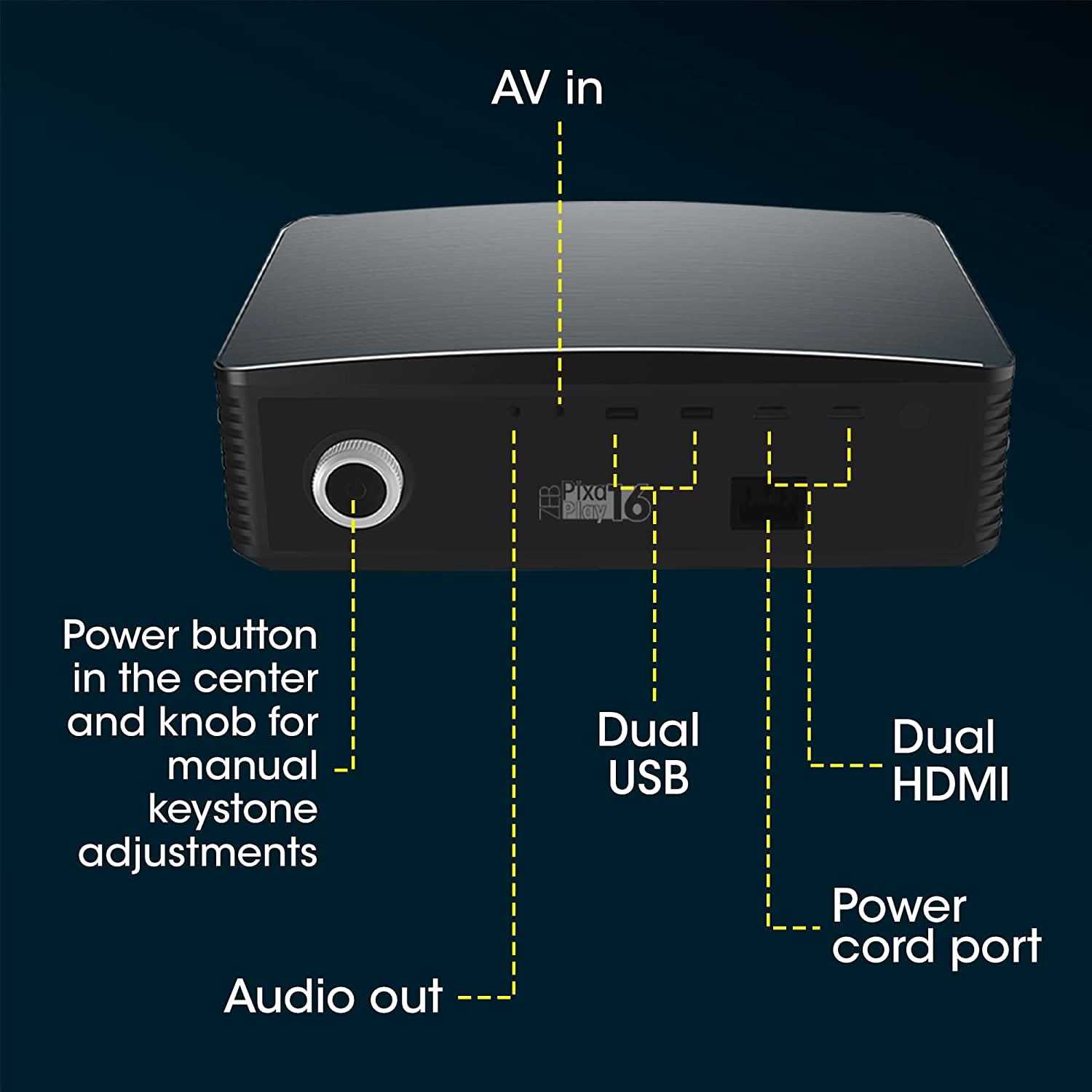 ZEBRONICS PIXAPLAY 16 SMART LED PROJECTOR