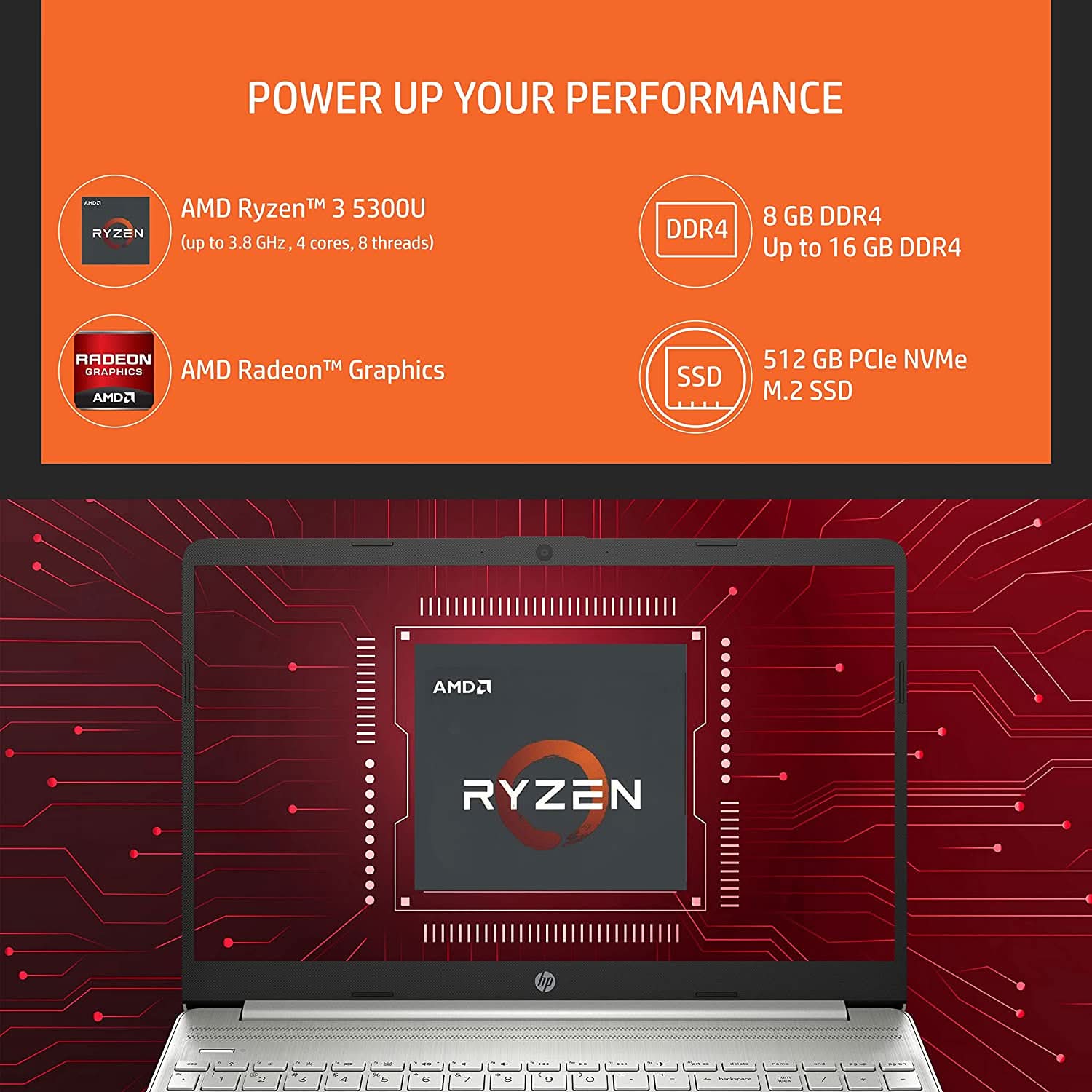 HP 15S-EQ2213AU [R3-5300U RYZEN/8GB DDR4/512GB SSD/WIN11 HOME+MSO/15.6 INCH/INTEGRATED GRAPHICS /1 YEAR(S)/SILVER]