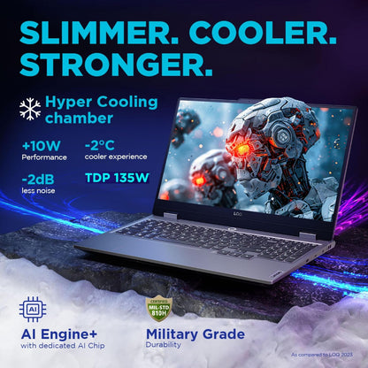 LENOVO LOQ 83JC0046IN [R7-7435HS RYZEN/24GB/512GB SSD/WIN11 HOME+MSO/15.6 INCH/6GB-RTX4060 GRAPHICS /1 YEAR(S)/GREY]