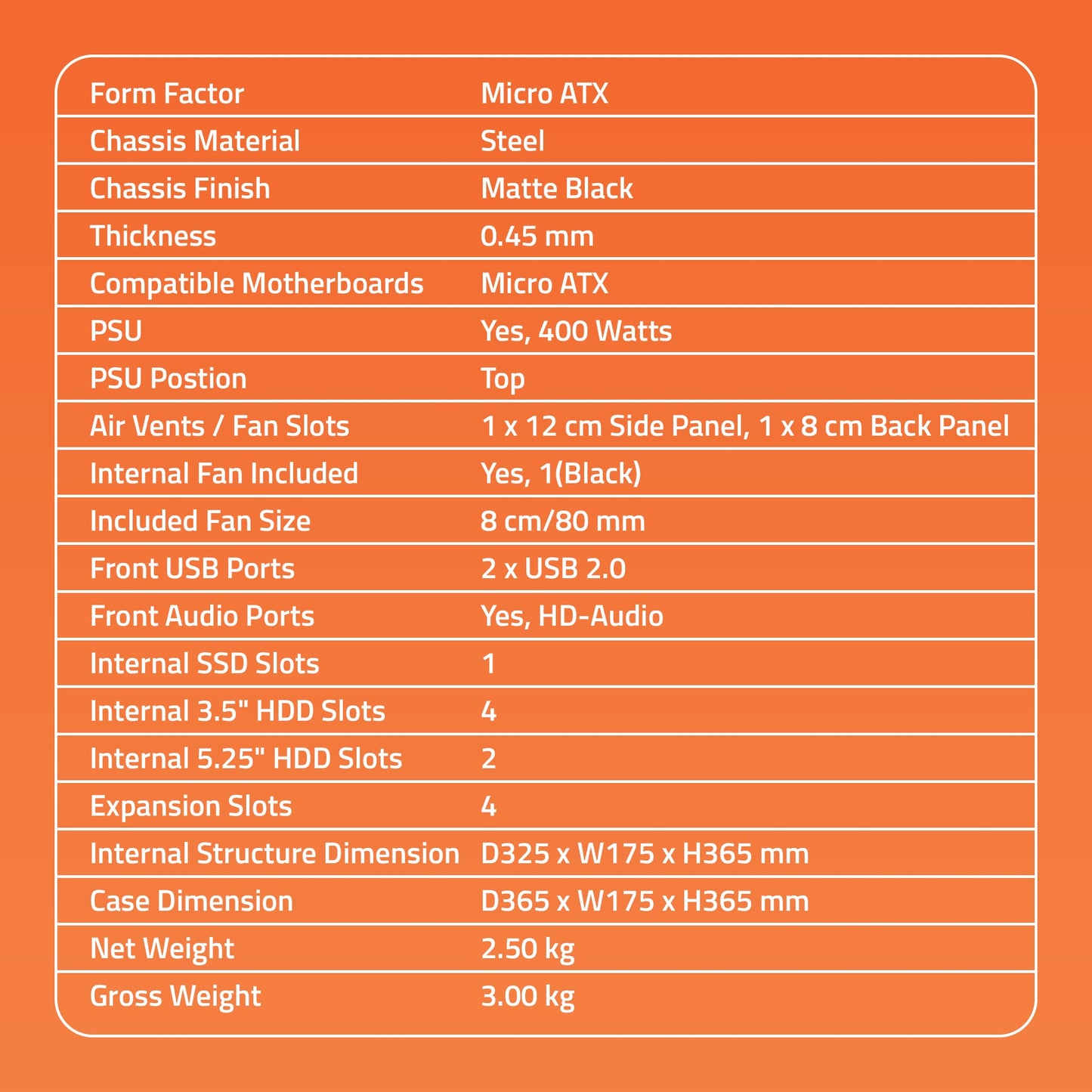 Zest 2.0 Computer Cabinet Support Micro ATX Motherboard, 1 x 80mm Fan with 400W Power Supply
