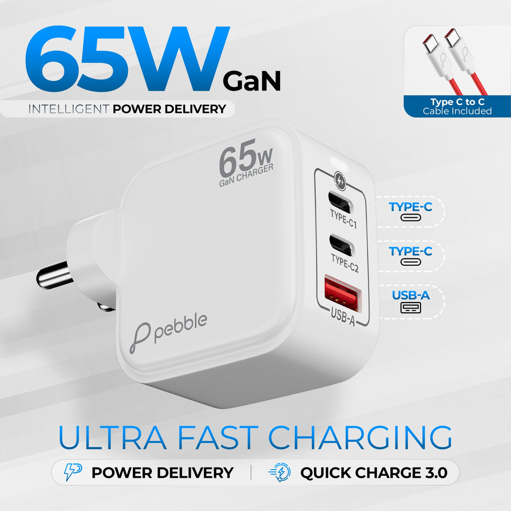 65W Gan Charger