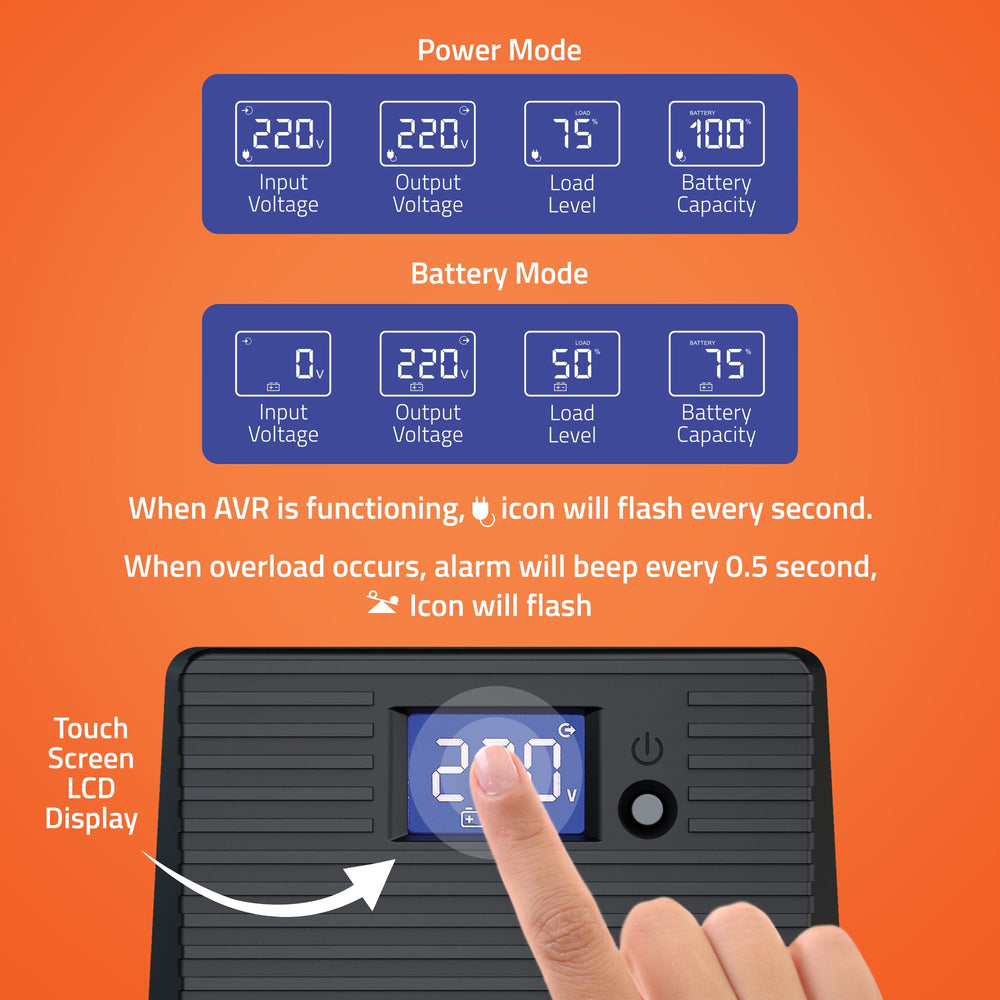 Artis 1000 LCD UPS With BIS Certified