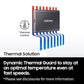 SAMSUNG T7 2TB UP TO 1,050MB/S USB 3.2 GEN 2 MU-PC2T0T/WW SSD