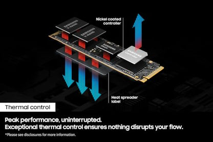 SAMSUNG SSD 9100 PRO 4TB NVME M.2 MZ-VAP4T0BW