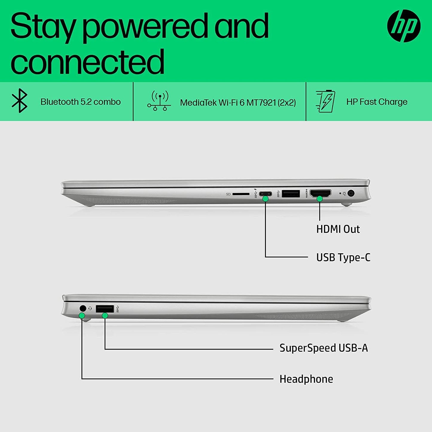 HP PAV 14-DV2041TU [CI5-1235U 12TH GEN/16GB DDR4/512GB SSD/WIN11 HOME+MSO/14.0 INCH/INTEGRATED GRAPHICS /1 YEAR(S)/SILVER/TOUCH]