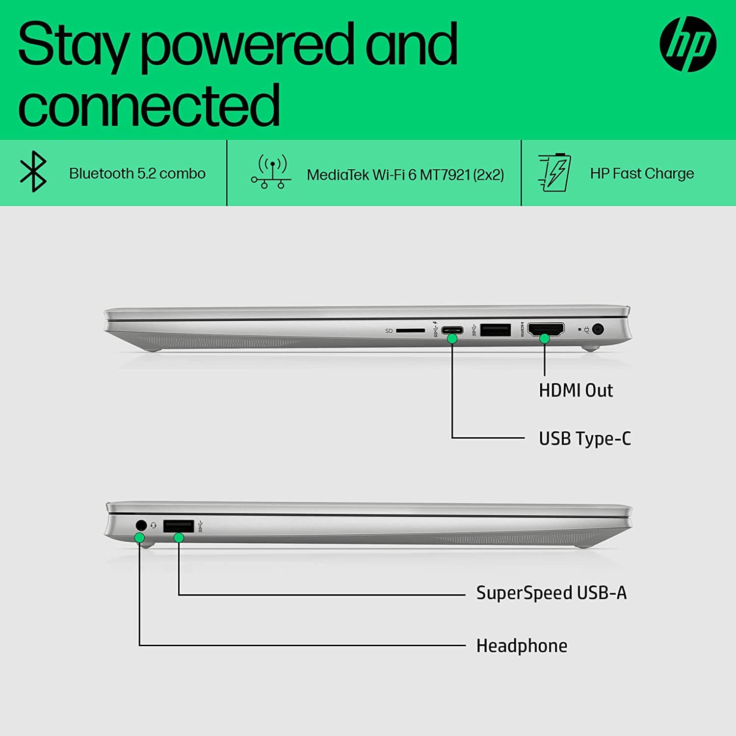 HP PAV 14-DV2041TU [CI5-1235U 12TH GEN/16GB DDR4/512GB SSD/WIN11 HOME+MSO/14.0 INCH/INTEGRATED GRAPHICS /1 YEAR(S)/SILVER/TOUCH]