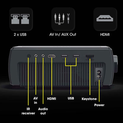 ZEBRONICS PIXAPLAY 15 DOLBY SMART LED PROJECTOR