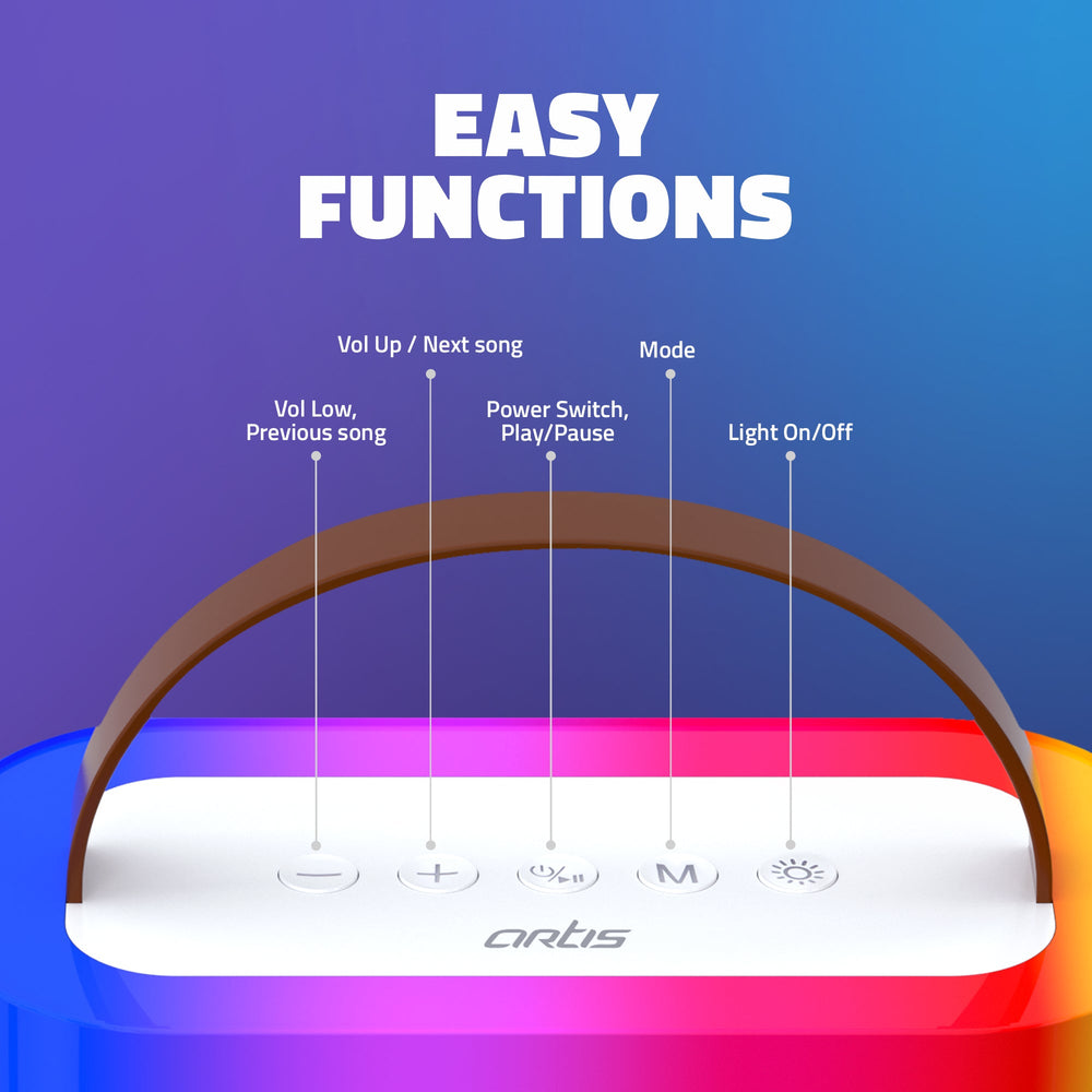 SoundMax 600 24W Bluetooth Speaker  (White)