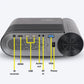 ZEBRONICS PIXAPLAY 12 LED PROJECTOR