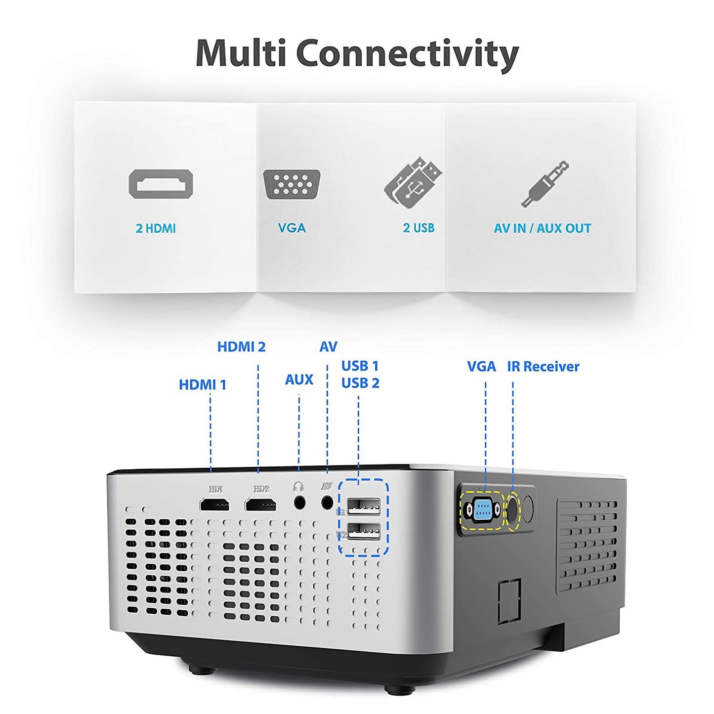 ZEBRONICS ZEB-LP2800HD PROJECTOR