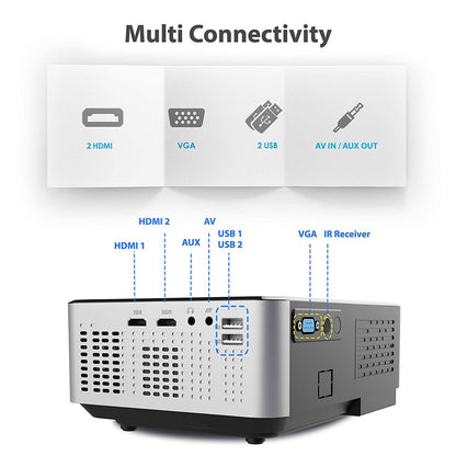 ZEBRONICS ZEB-LP2800HD PROJECTOR