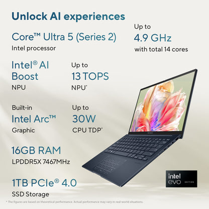 ASUS ZENBOOK 14 OLED UX3405CA-PZ162WS [ULTRA5-225H/16GB/1TB SSD/WIN11 HOME+MS24/14.0"/INTEGRATED GRAPHICS/1 YEAR(S)/BLUE]