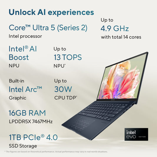 ASUS ZENBOOK 14 OLED UX3405CA-PZ162WS [ULTRA5-225H/16GB/1TB SSD/WIN11 HOME+MS24/14.0"/INTEGRATED GRAPHICS/1 YEAR(S)/BLUE]