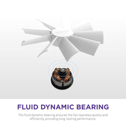 NZXT F120RGB DUO - 120MM DUAL-SIDED RGB FAN - TRIPLE PACK (WHITE) W/RGB CONTROLLER-RF-D12TF-W1