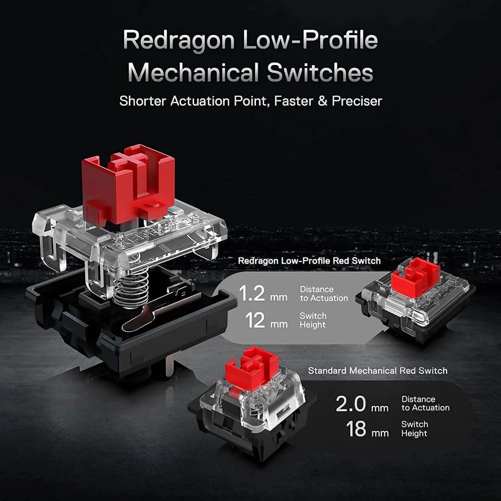 REDRAGON K621 Horus Tenkeyless Low Profile Mechanical Switch Wireless + Bluetooth Gaming Keyboard ( White )