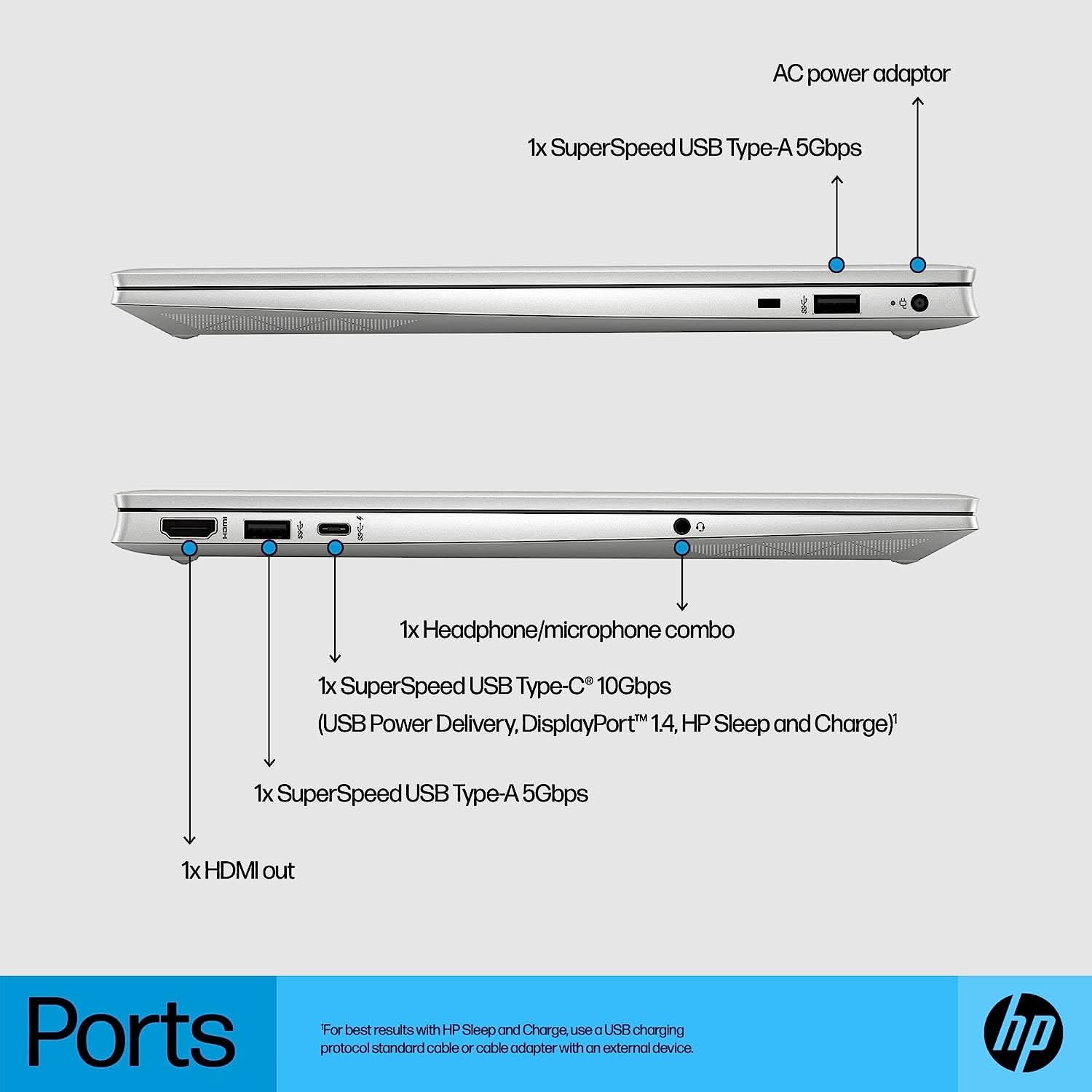 HP PAV 15-EG3036TU [CI7-1360P 13TH GEN/16GB DDR4/1TB SSD/WIN11 HOME+MSO/15.6 INCH/INTEGRATED GRAPHICS /1 YEAR(S)/SILVER]