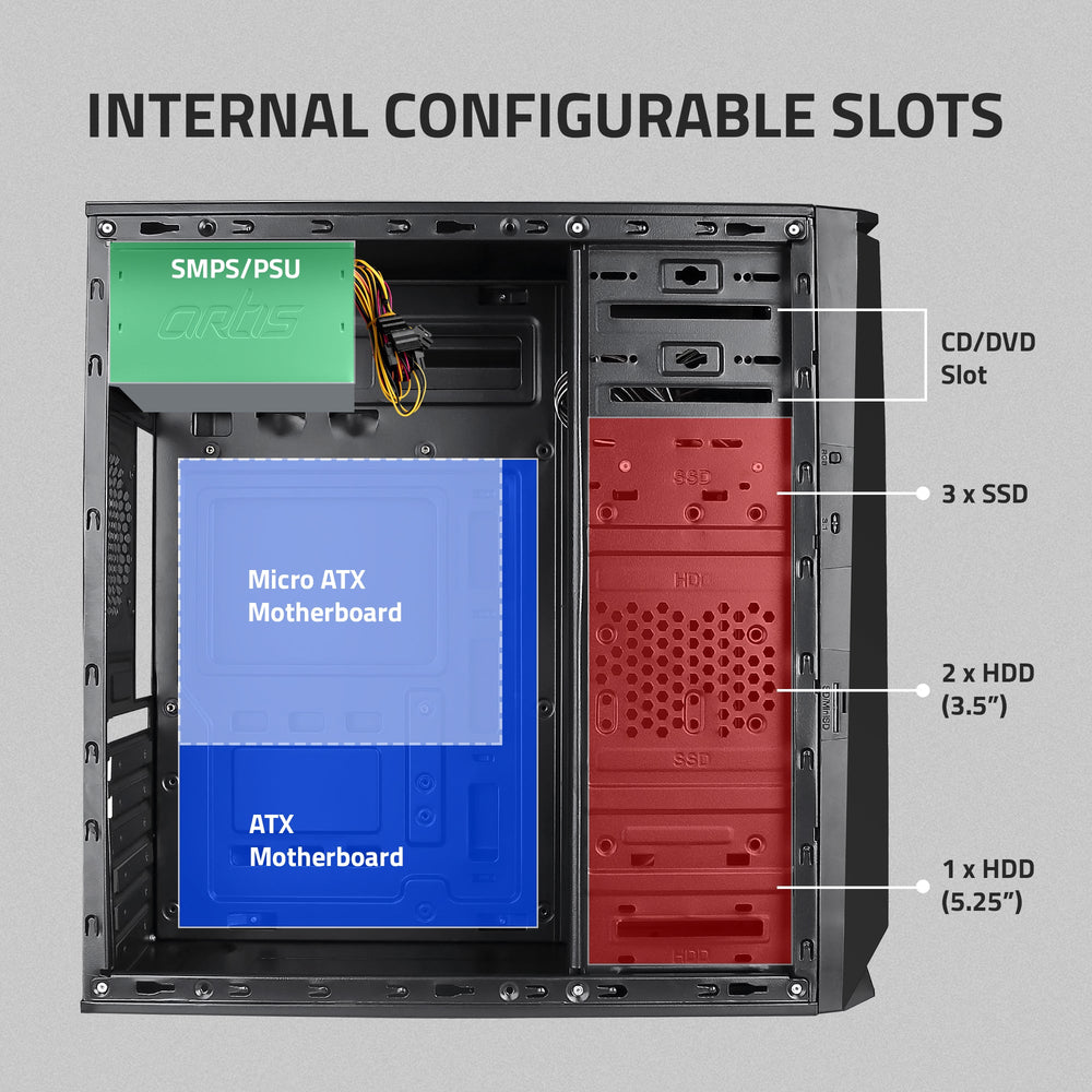 Bliss 3.0 Computer Cabinet Support Full ATX/ Micro ATX Motherboard,1 x 80mm Fan with 400W Power Supply