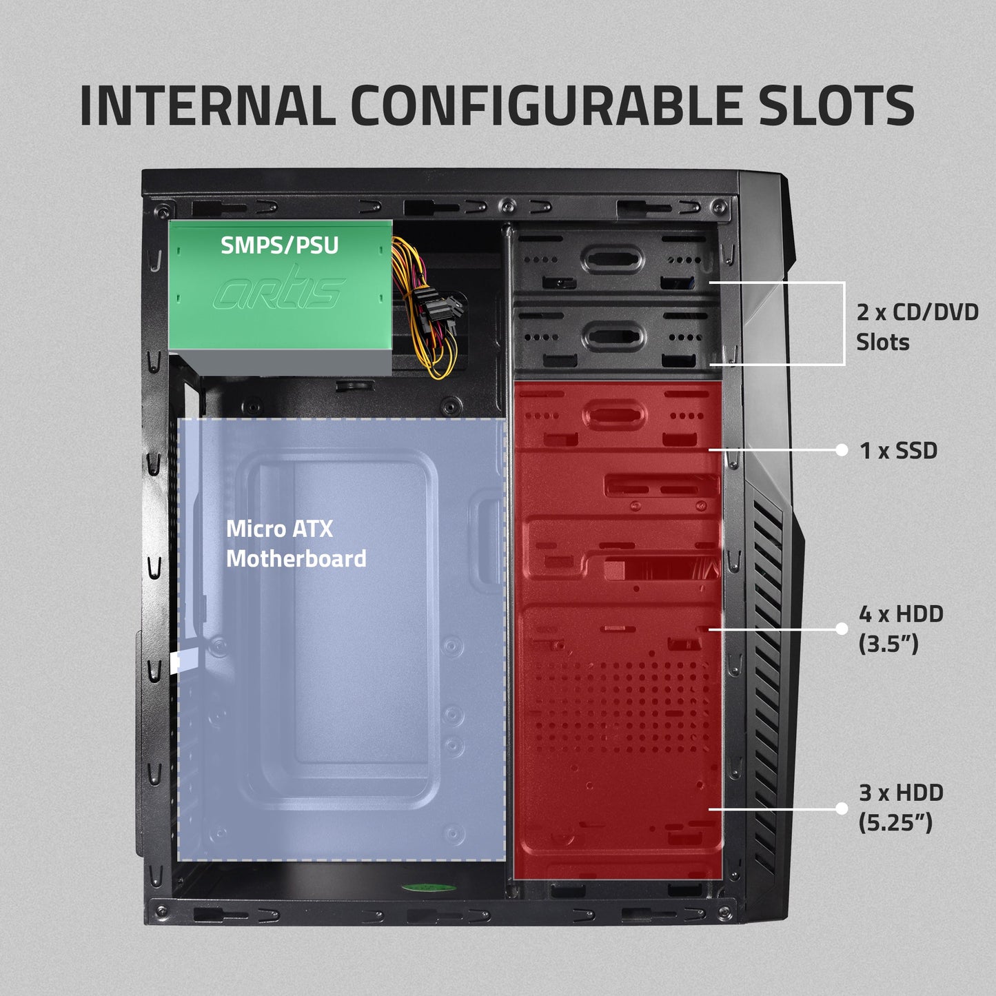 ZEAL 3.0 Computer Cabinet Support Full ATX/ Micro ATX Motherboard,1 x 80mm Fan with  400W Power Supply