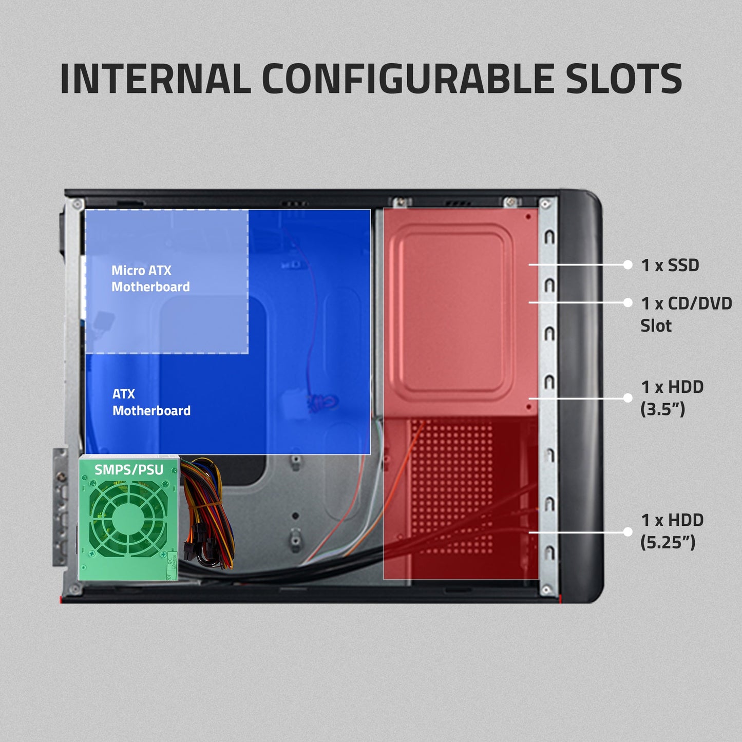 Joy 3.0 Slim Computer Cabinet Support Micro ATX /Mini ATX Motherboard ,1 x 80mm Fan with VIP 250 Watt Power Supply
